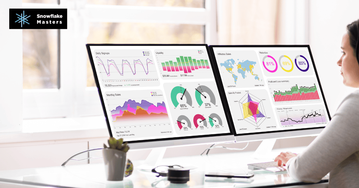 Kimball data modeling