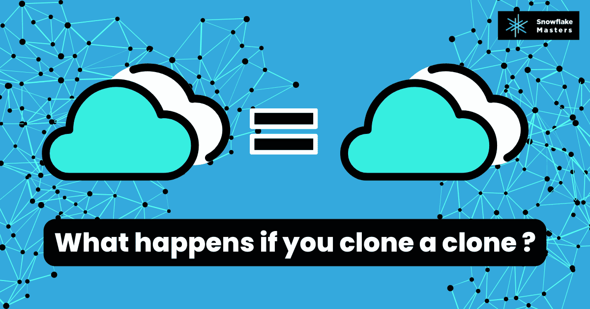 zero cloud cloning snowflake 4