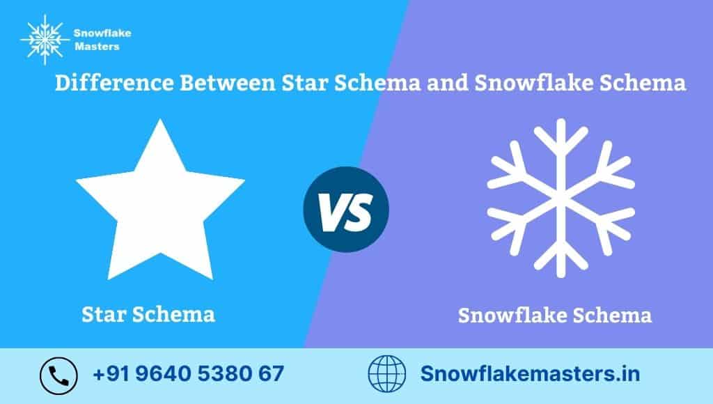 Difference Between Star Schema and Snowflake Schema