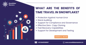 What Is Time Travel in Snowflake? Best Feature Guide | 2026