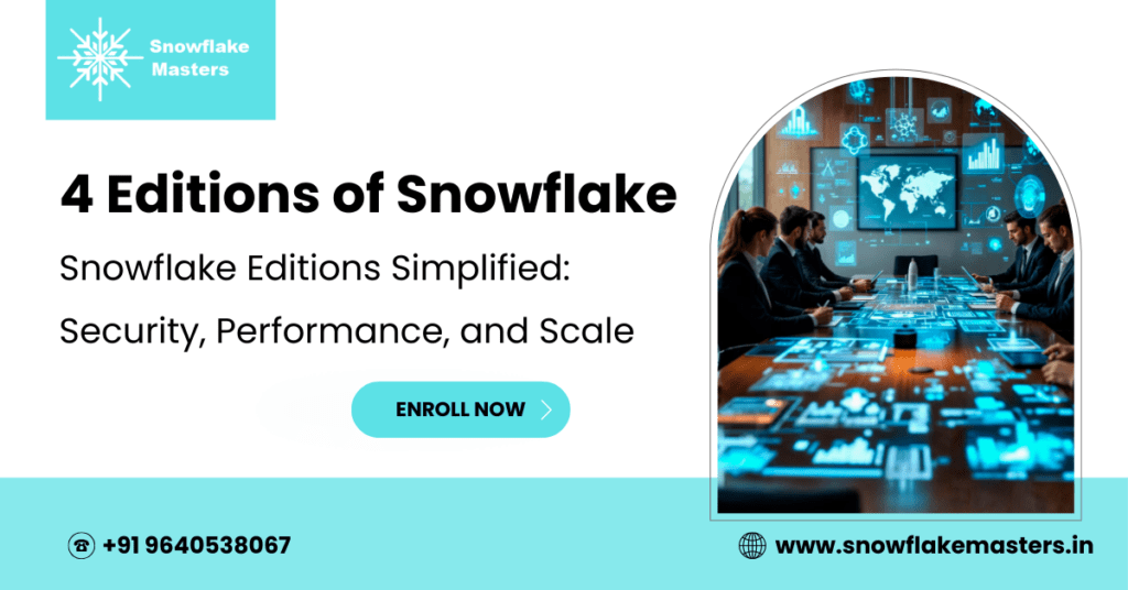 4 Editions of Snowflake