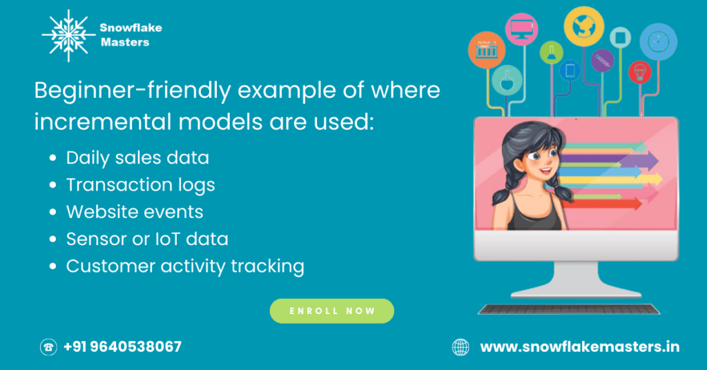 Snowflake dbt Interview Questions ​