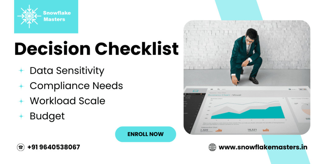 4 Editions of Snowflake