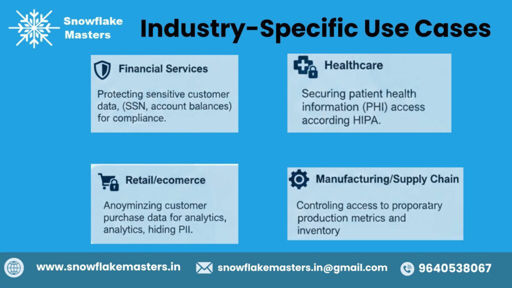 Industry-Specific Use Cases