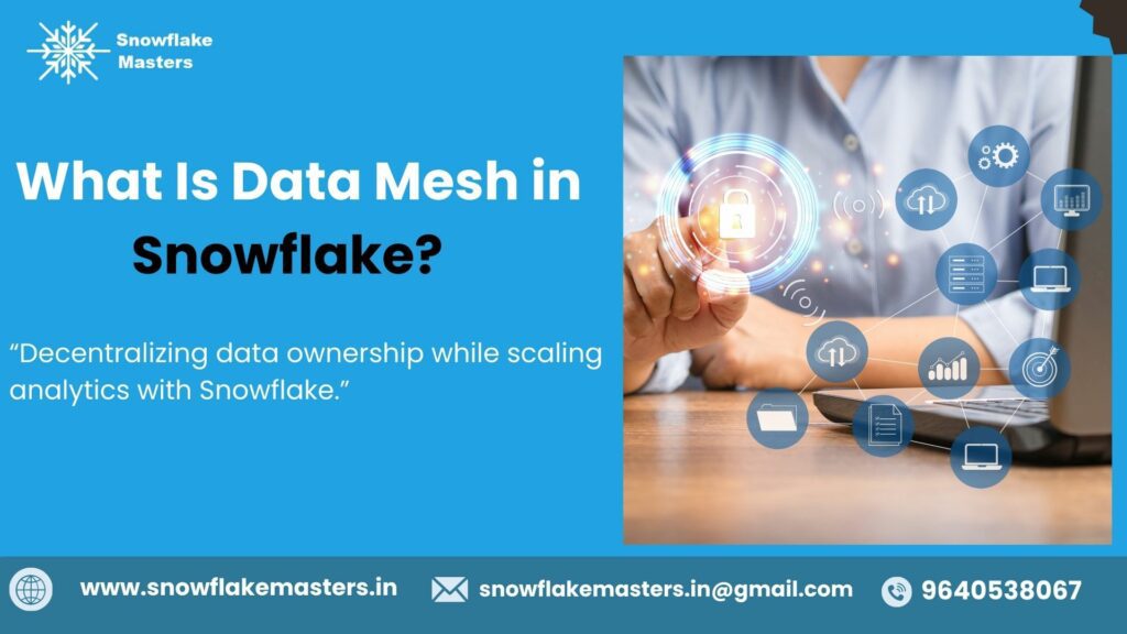 What Is Data Mesh in Snowflake?