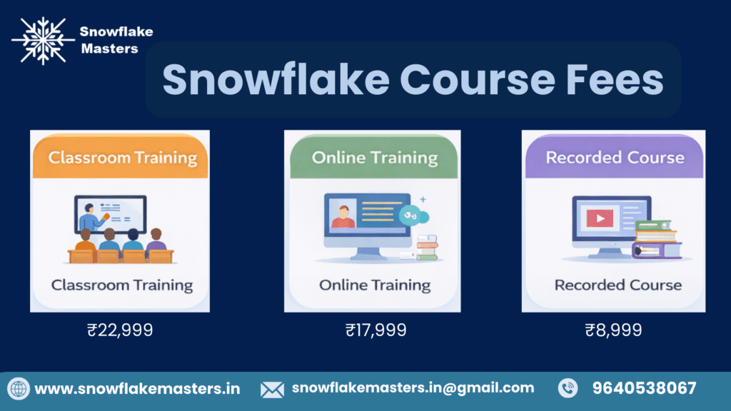 Snowflake Course Fees