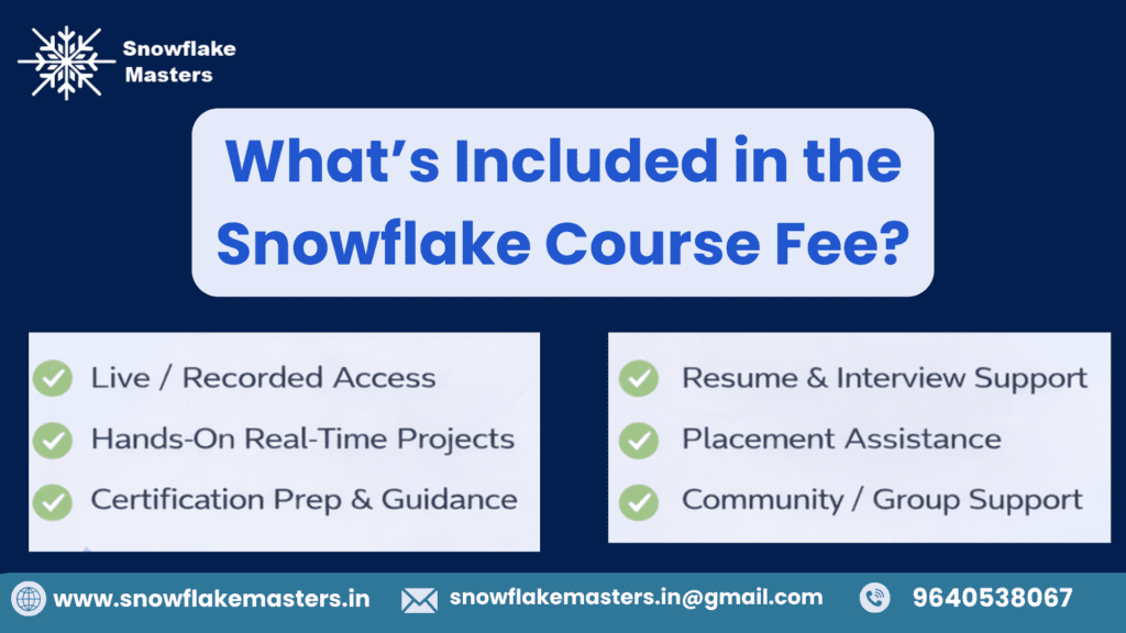 What’s Included in the Snowflake Course Fee