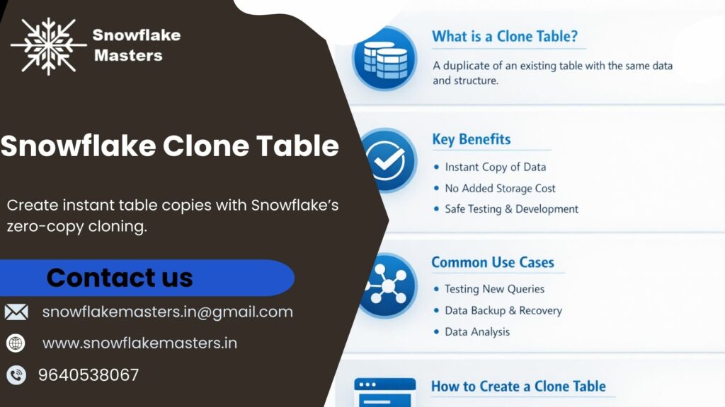 Snowflake Clone Table