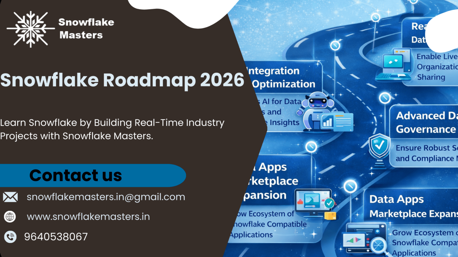 Snowflake Roadmap 2026 — Step-by-Step Guide for Freshers