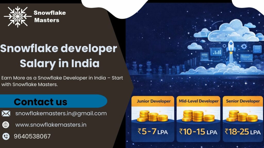 Snowflake developer salary in India with experience-based pay ranges and career growth insights.