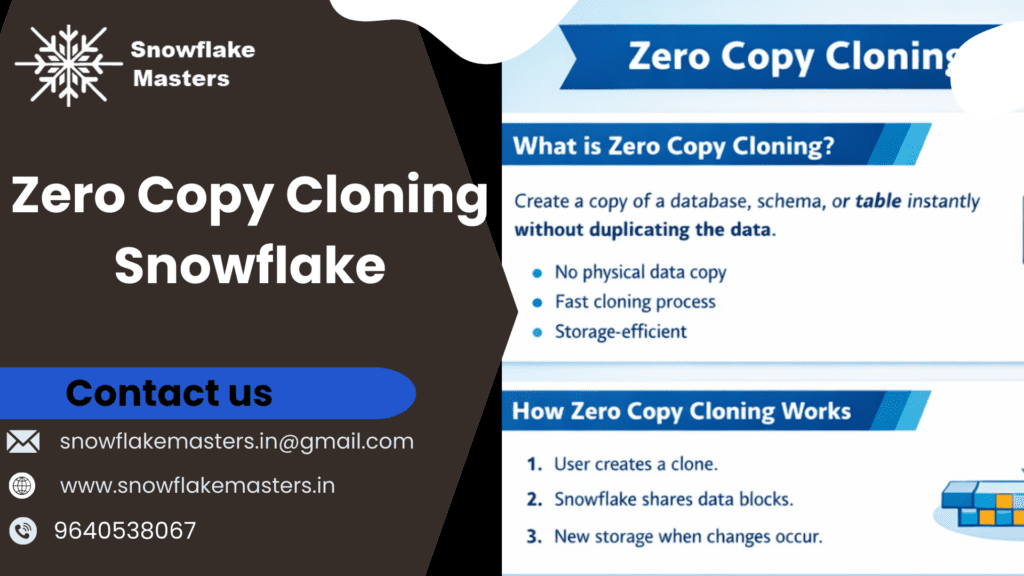 Zero Copy Cloning Snowflake